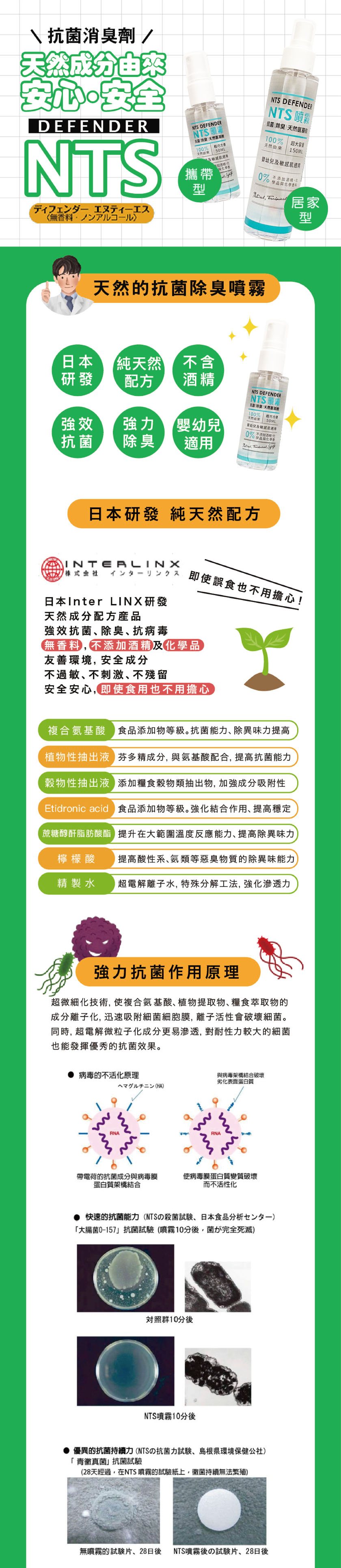日本NTS 天然抗菌消臭劑(無香) 綠色環保款 天然氨基酸
